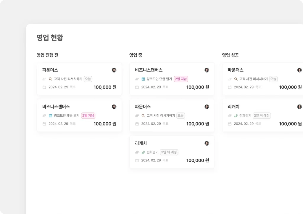 머스트무브는 리캐치를 통해 미팅을 관리하고 있습니다. CRM 리캐치의 영업 현황은 이런 모습입니다.