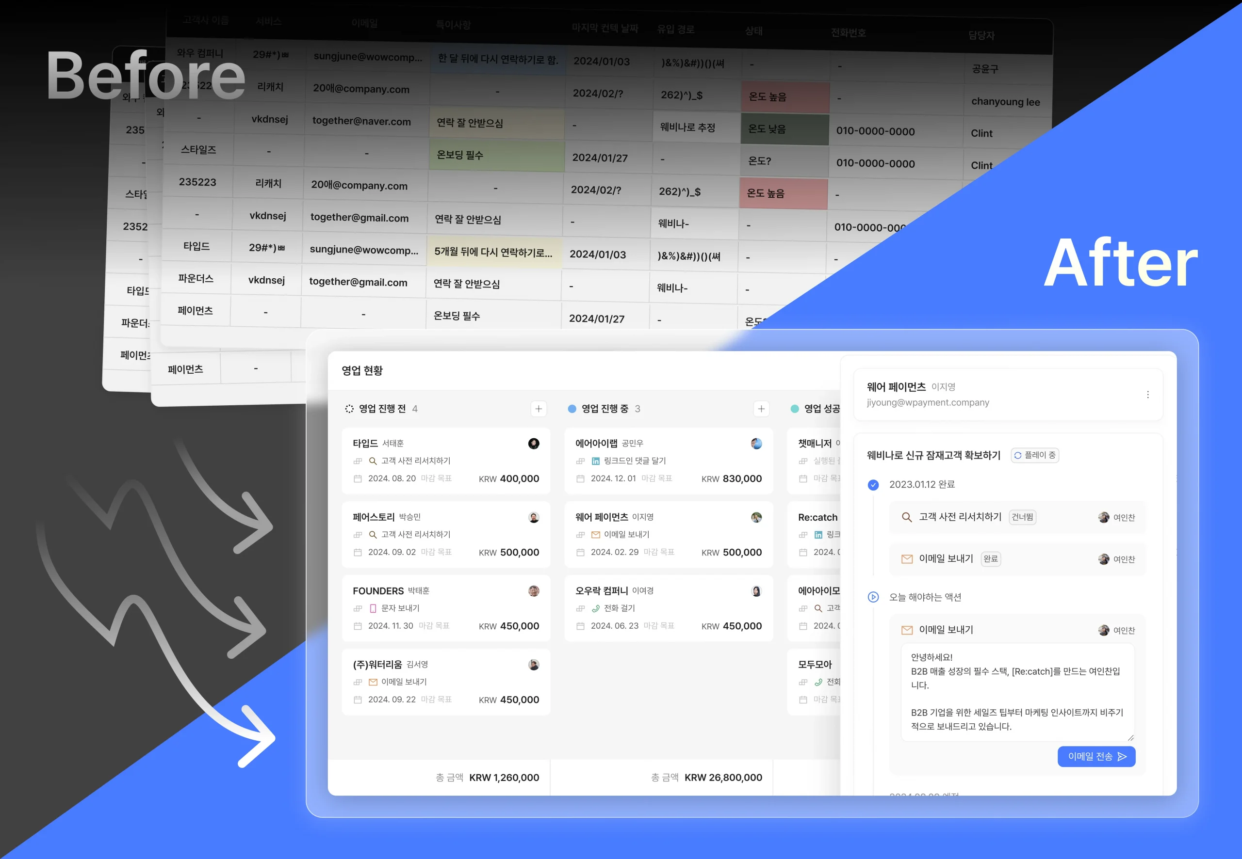 엑셀 고객 관리와 다르게 CRM 리캐치의 영업현황은 엑셀의 복잡함을 덜고 세일즈를 효율화 해줍니다.