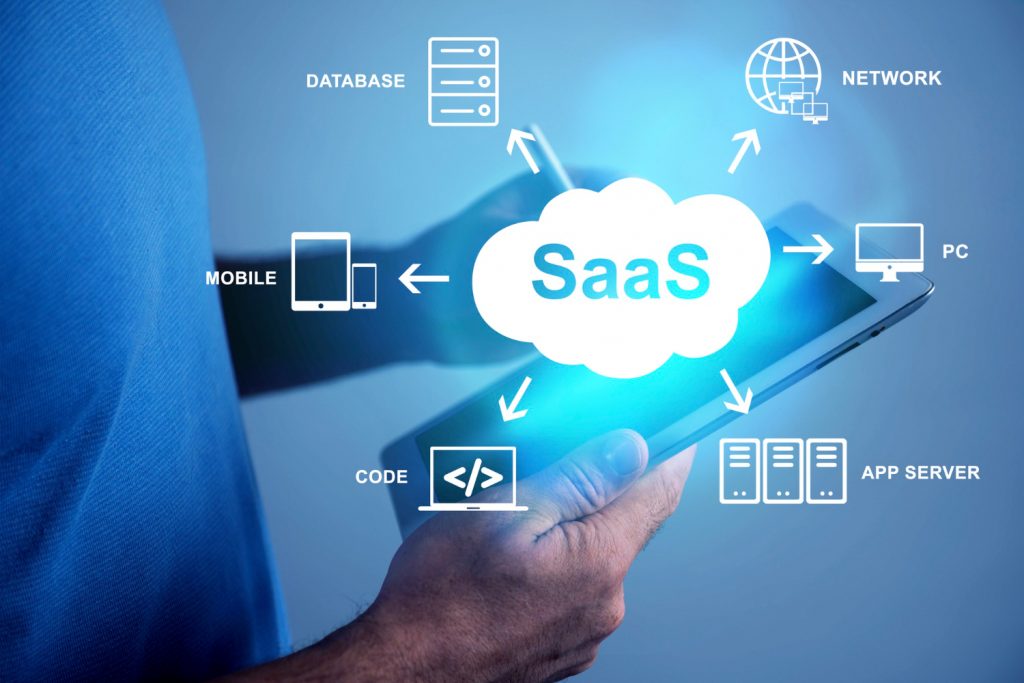 B2B SaaS, 메인 업무 효율화, 세일즈맨, SaaS 뜻