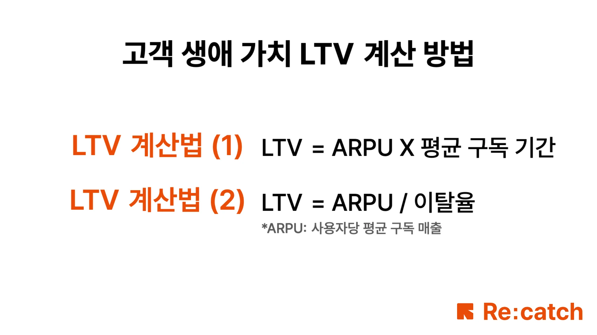 B2B 백과사전 고객 생애 가치 LTV 계산법 두 가지를 소개하는 이미지입니다. 하나는 APRU에 평균 구독 기간을 곱하는 방식이고, 하나는 ARPU를 이탈율로 나누는 방식입니다.