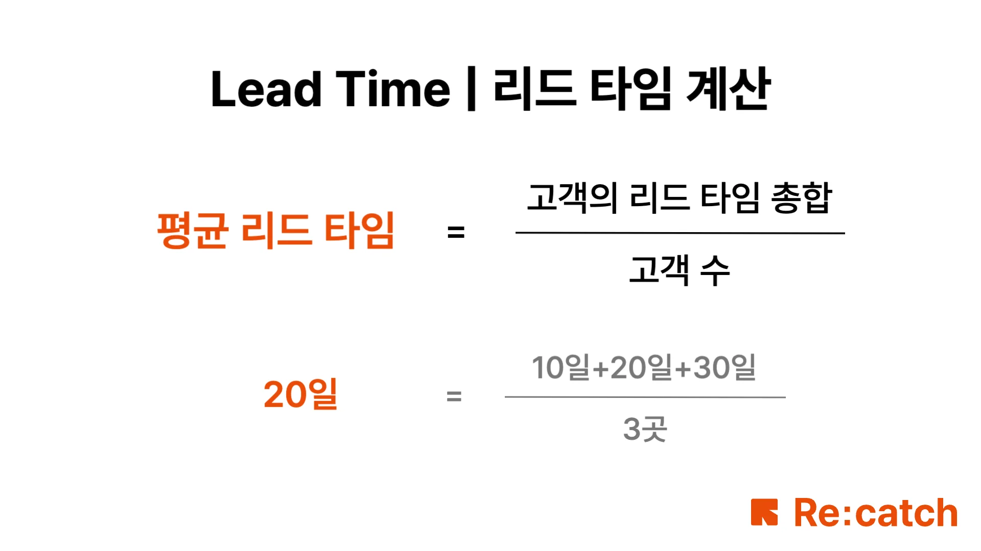 세일즈 리드 타임 계산법(Sales Lead Time 계산법)을 소개하고 있습니다. 평균 리드 타임은 고객의 리드 타임 총합을 고객 수로 나눈 것입니다.