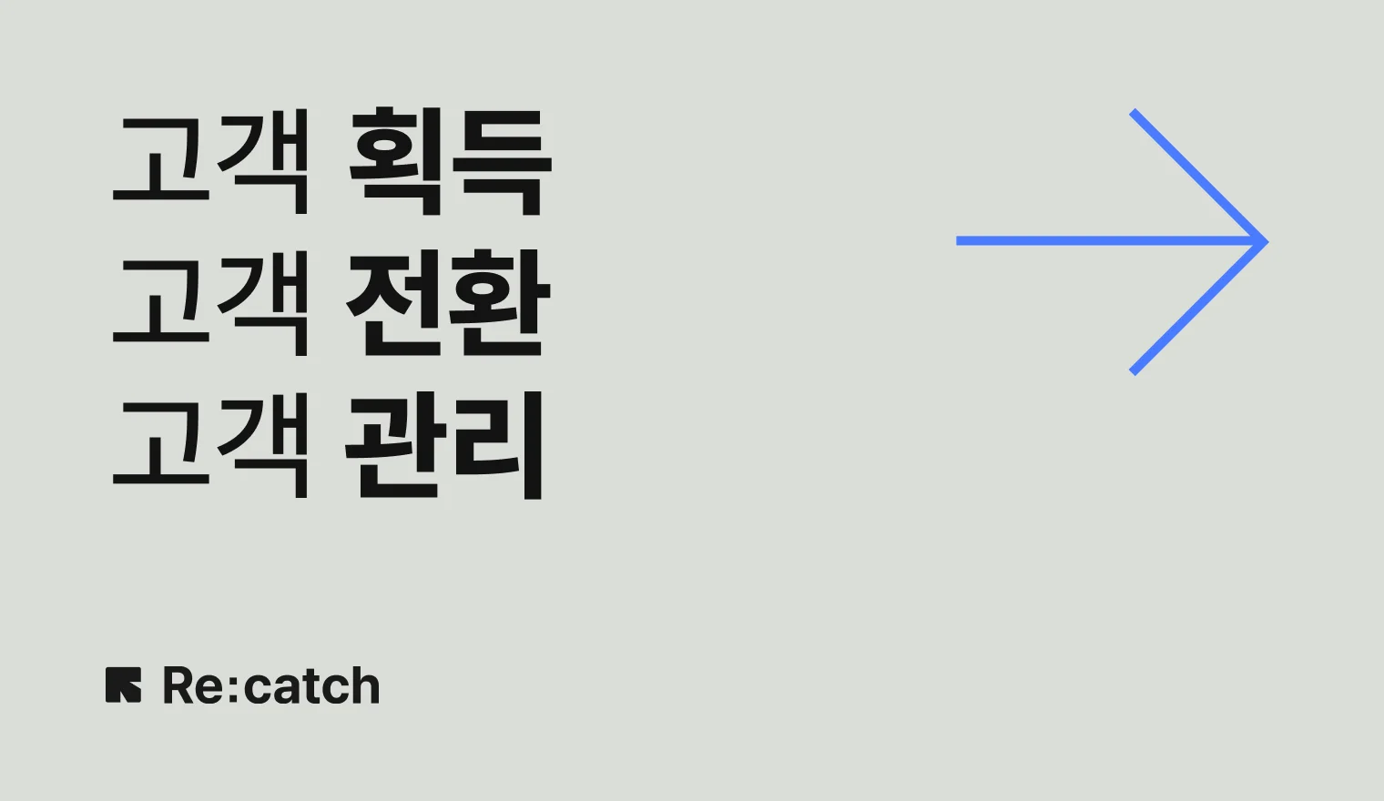 리캐치 핵심 기능 세 가지: 고객 획득, 고객 전환, 고객 관리