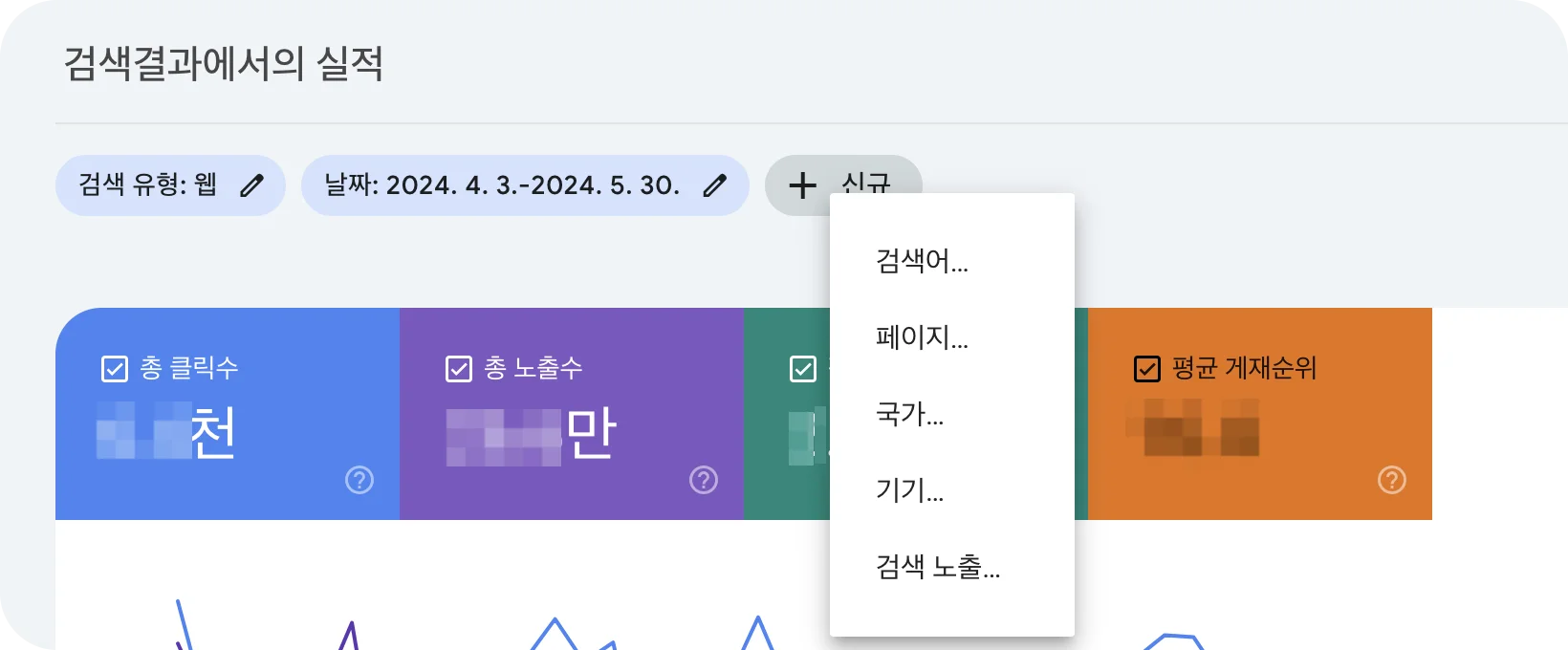 구글 서치콘솔 +신규 버튼을 설명하는 이미지입니다. 검색어, 페이지, 국가, 기기, 검색 노출과 관련된 조건을 추가하여 검색 결과 실적을 확인할 수 있습니다.