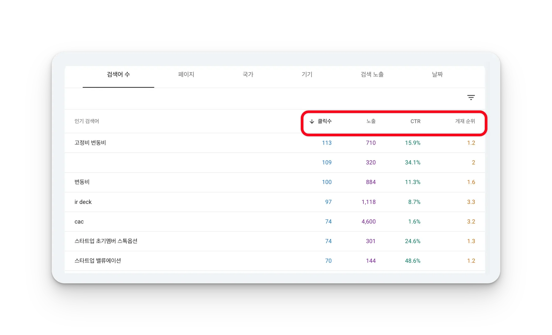 구글 서치 콘솔 필터 화면 예시입니다. 클릭수, 노출, CTR, 게재 순위로 필터링해서 볼 수 있습니다.