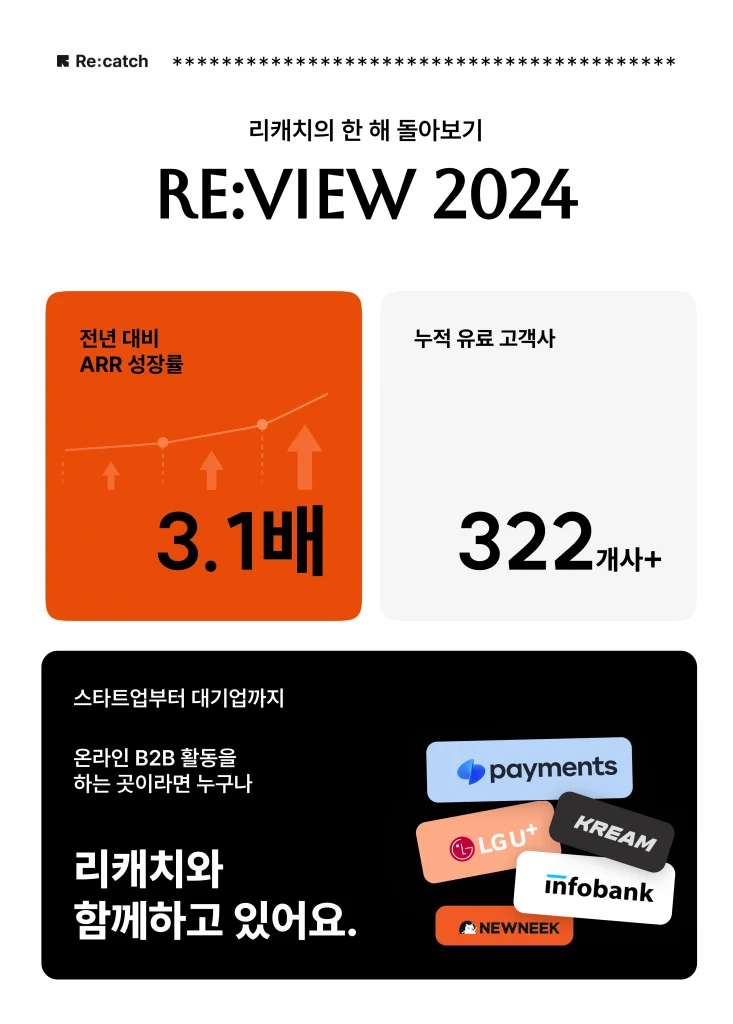 리캐치의 2024년 성과