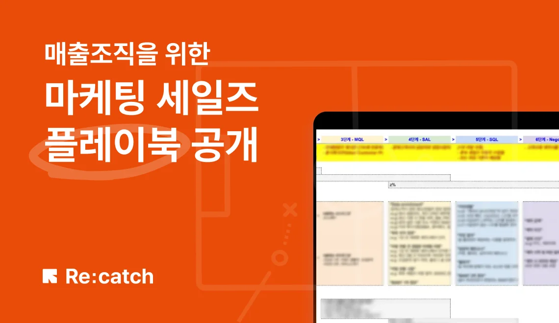 B2B CRM 리캐치에서 배포 중인 마케팅 세일즈 플레이북 템플릿